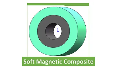 Calculation of electromagnetic parameters of toroidal core — for composite soft magnetic material