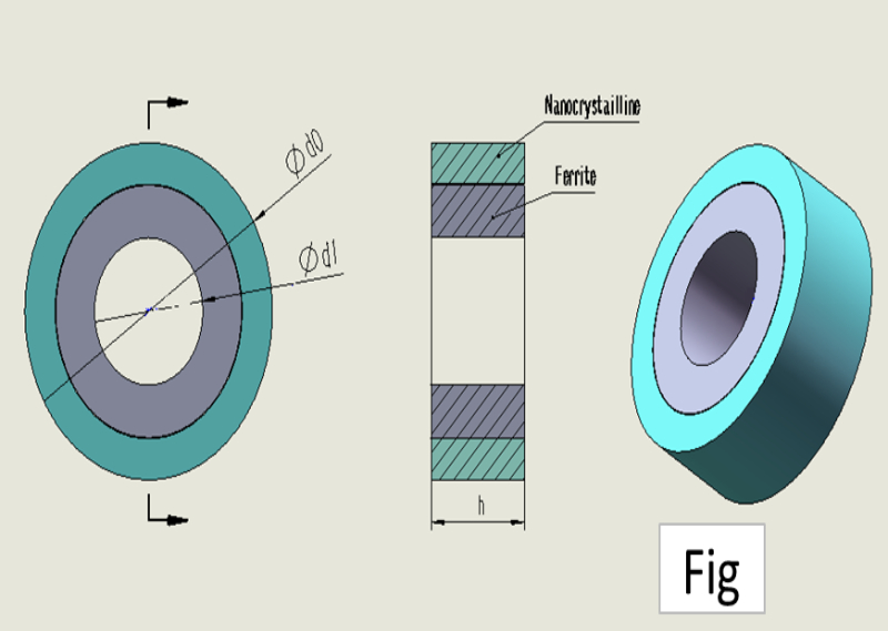 Nanocrystalline-Ferrite Composite Toroidal Core <br />（ Super Common Mode Core）